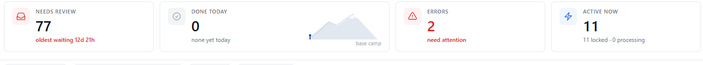 APEX queue dashboard KPI tiles showing orders needing review, completed today, errors, and active orders.